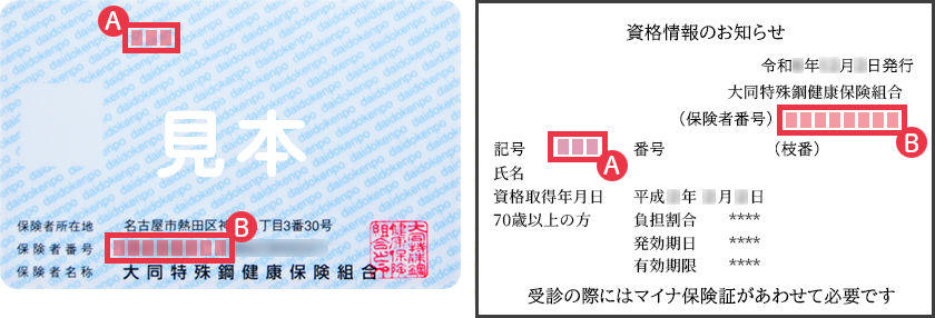 保険証